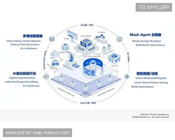 AI视觉分析系统接入日常训练场景 推动竞技表现数据化管理落地